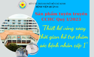 Sản phẩm tuyên truyền CCHC Quý I/2023: 